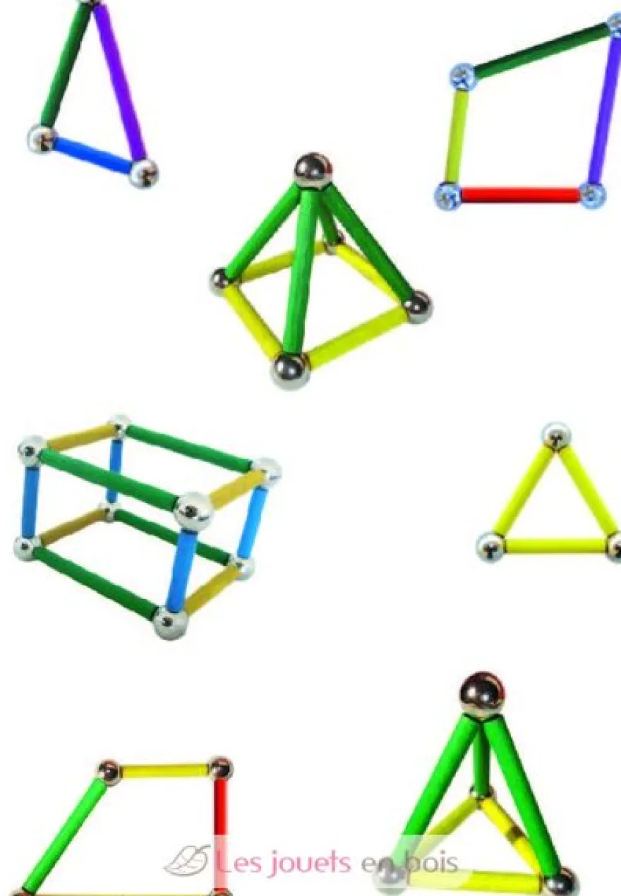 Apprentissage de la géométrie (M) - Corknoz
