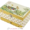 Boite à bijoux musicale Peter Rabbit - Trousselier