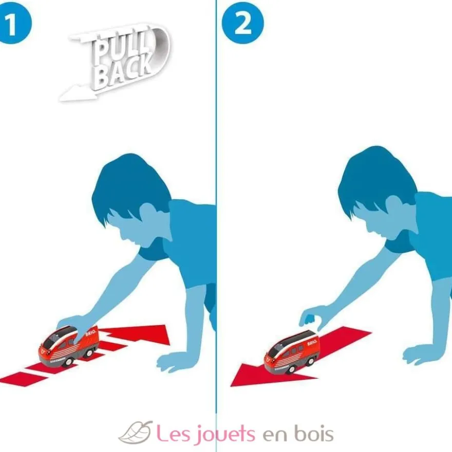 Circuit de train à rétrofriction - Brio