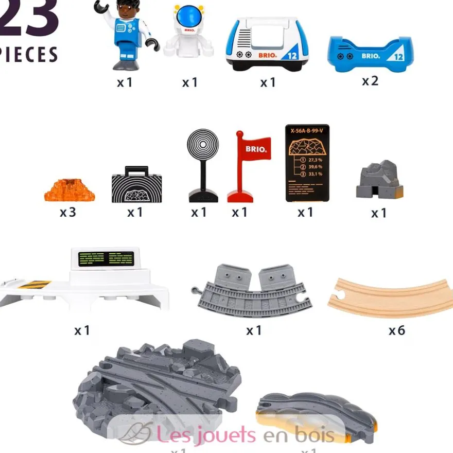 Circuit Exploration de l'Espace 23 pièces - Brio