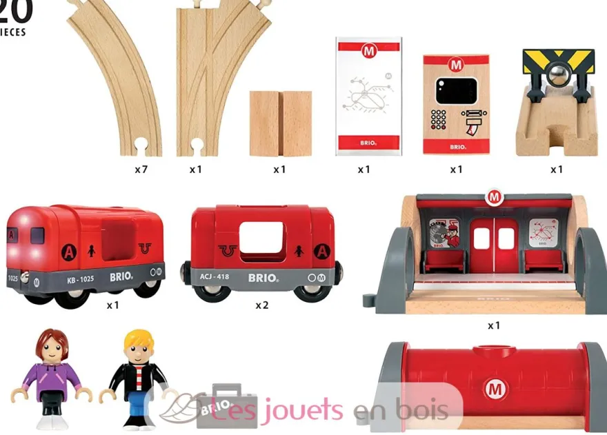 Circuit Métro - Brio
