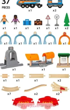 Circuit voyageur Smart Tech Sound - Brio