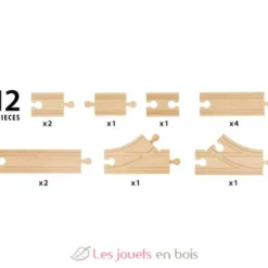 Coffret de Démarrage - 12 Rails - Pack B - Brio