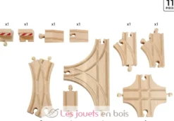 Coffret évolution avancé - Brio