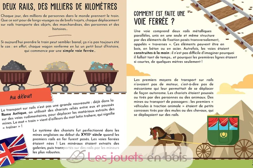 Construis la locomotive 3D - Sassi Junior