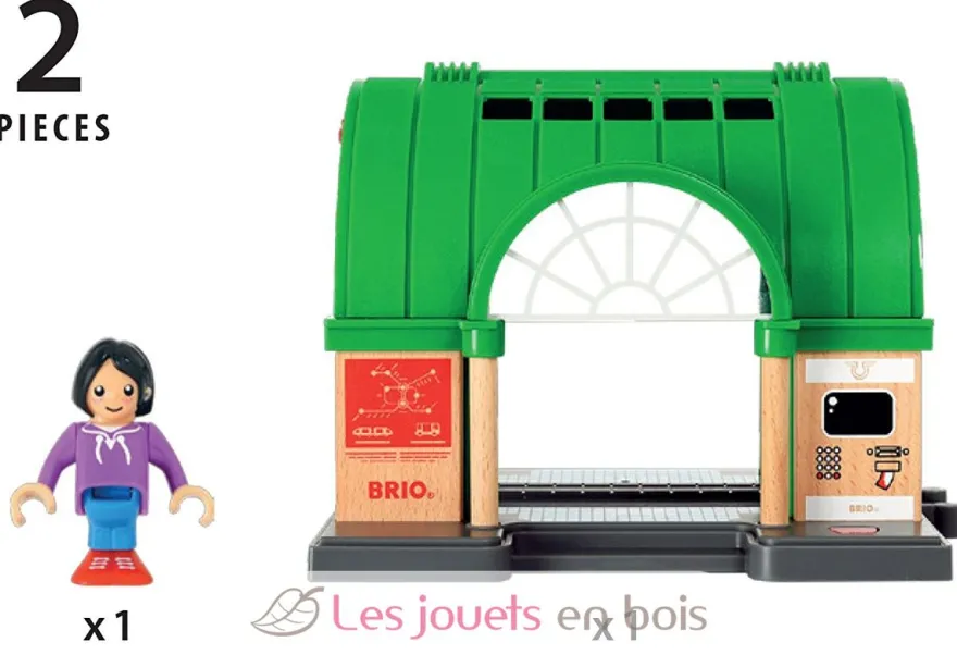 Gare centrale sonore - Brio