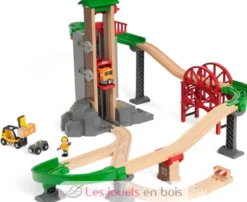 Grand Circuit Plateforme Multimodale - Brio