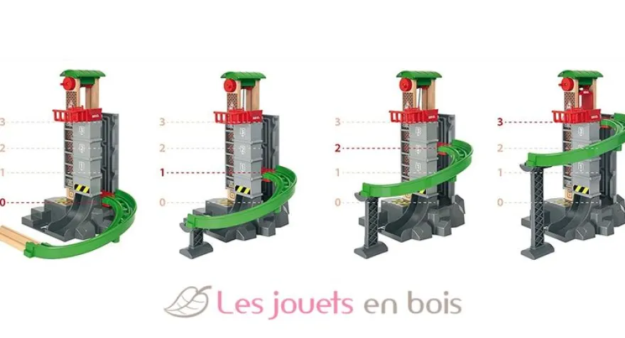Grand Circuit Plateforme Multimodale - Brio