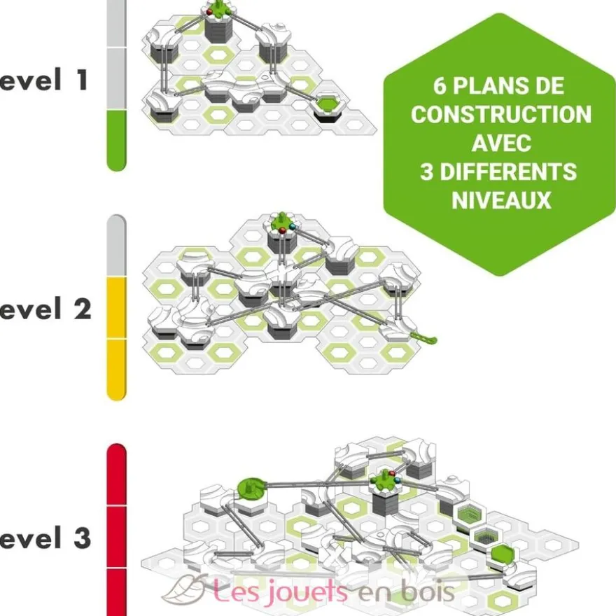 Gravitrax - Action-set Twist - Ravensburger