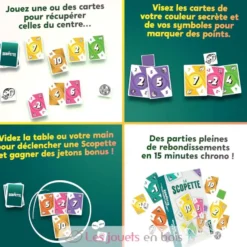 La Scopette - Gigamic