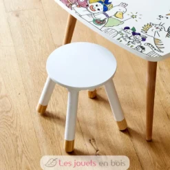 Le Tabouret d'Artiste - Les Drôles de Bouilles