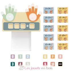 Mathématiques des doigts - Topbright