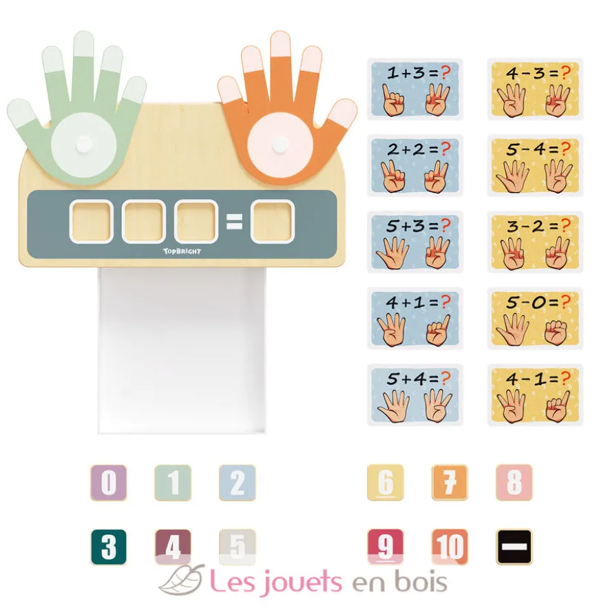 Mathématiques des doigts - Topbright