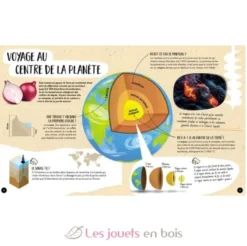 Méga Atlas des Volcans - Sassi Junior