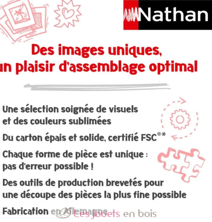 Puzzle Les hospices de Beaune 1000 pcs - Nathan