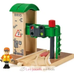Station de contrôle et d’aiguillage - Brio