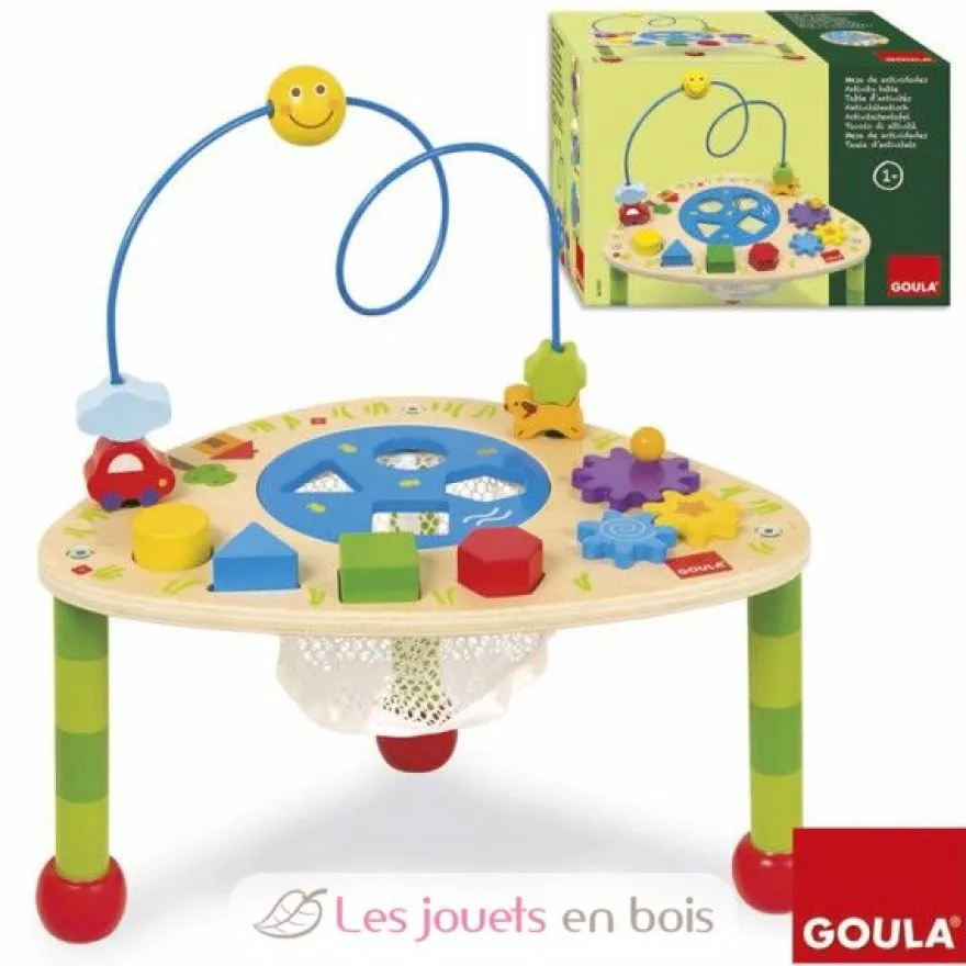 Table activités - Goula