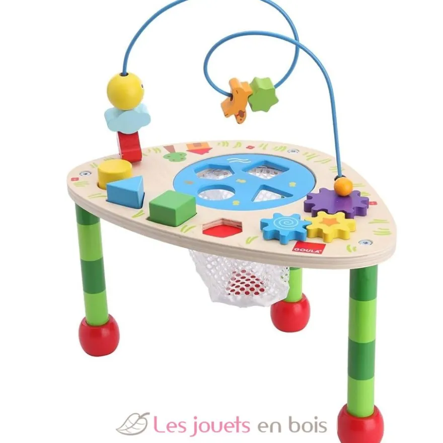 Table activités - Goula