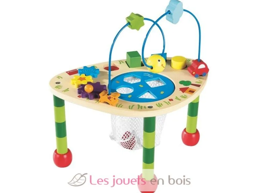 Table activités - Goula