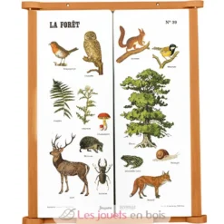 Tableau triptyque La Forêt - Jeujura