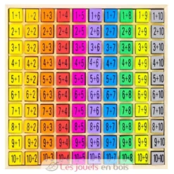 Table d'addition en couleurs - Ulysse