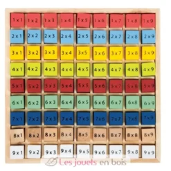 Table de multiplication colorée - Small foot company