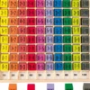 Table de multiplication - Ulysse
