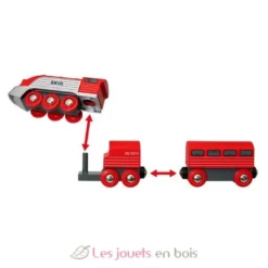 Train aérodynamique - Brio