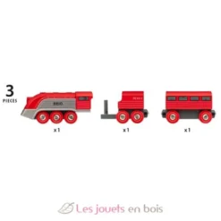 Train aérodynamique - Brio