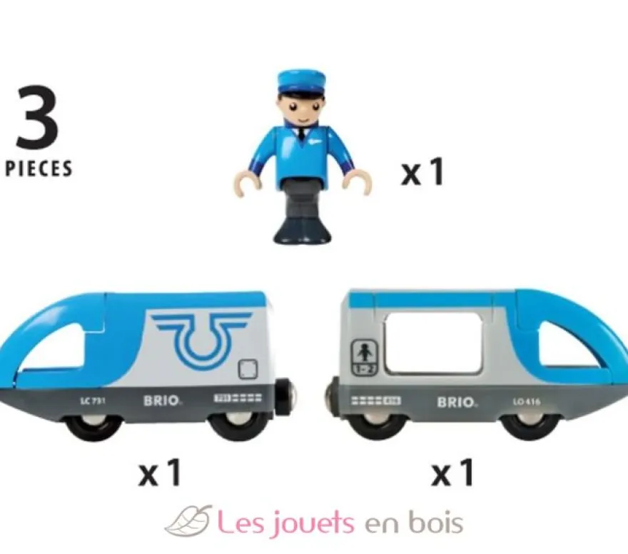 Train de voyageurs à pile - Brio