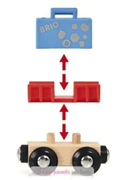 Véhicule de chargement des bagages - Brio