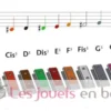 Xyloba lame sonore A2 - La - Xyloba