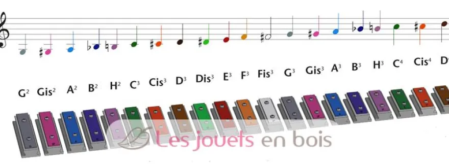 Xyloba lame sonore A2 - La - Xyloba