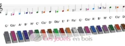 Xyloba lame sonore B3 - Si b - Xyloba